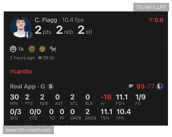 亚历山大28分8助，雷霆三分22中率队碾压太阳