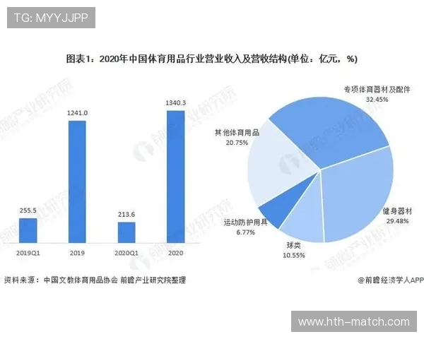 体育衍生内容市场现阶段呈现个性化定制需求增长态势